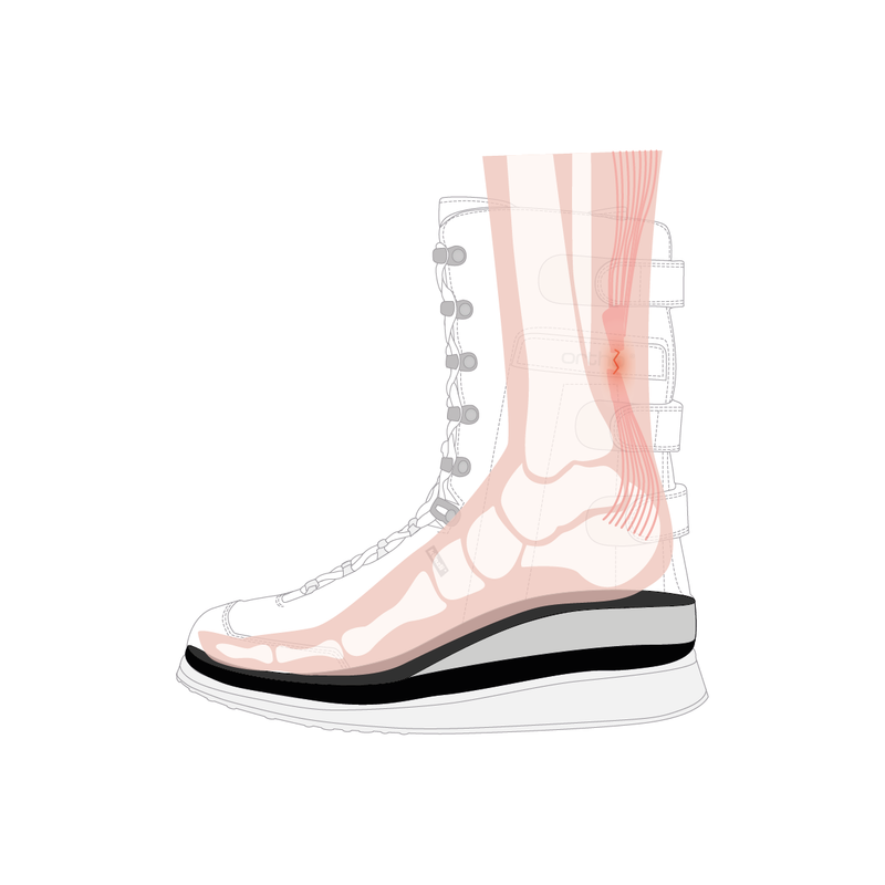 Wedges for Achilles tendon shoes – Black