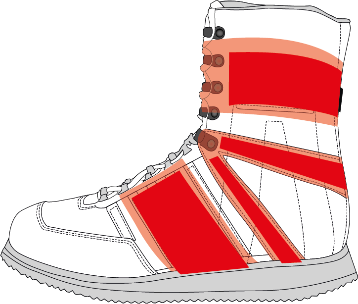 Illustration eines weißen Kuenzli Schuhs mit rotem Stabilsystem für optimalen Halt.
