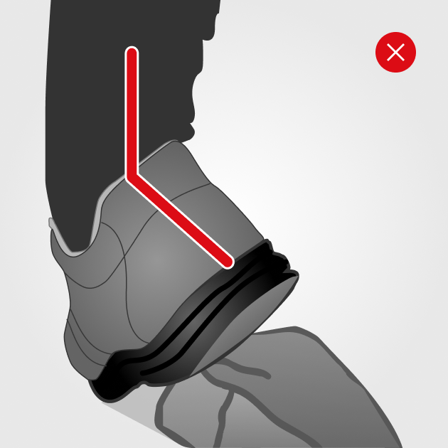Ein Fuß in einem Kuenzli Schuh knickt seitlich um, rote Linie zeigt Fehlstellung.